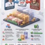 Pemprov Jawa Barat Bantah Pernyataan Bupati Bogor Soal Pencarian Dana Kompensasi 15.000 Warga Terdampak Tambang